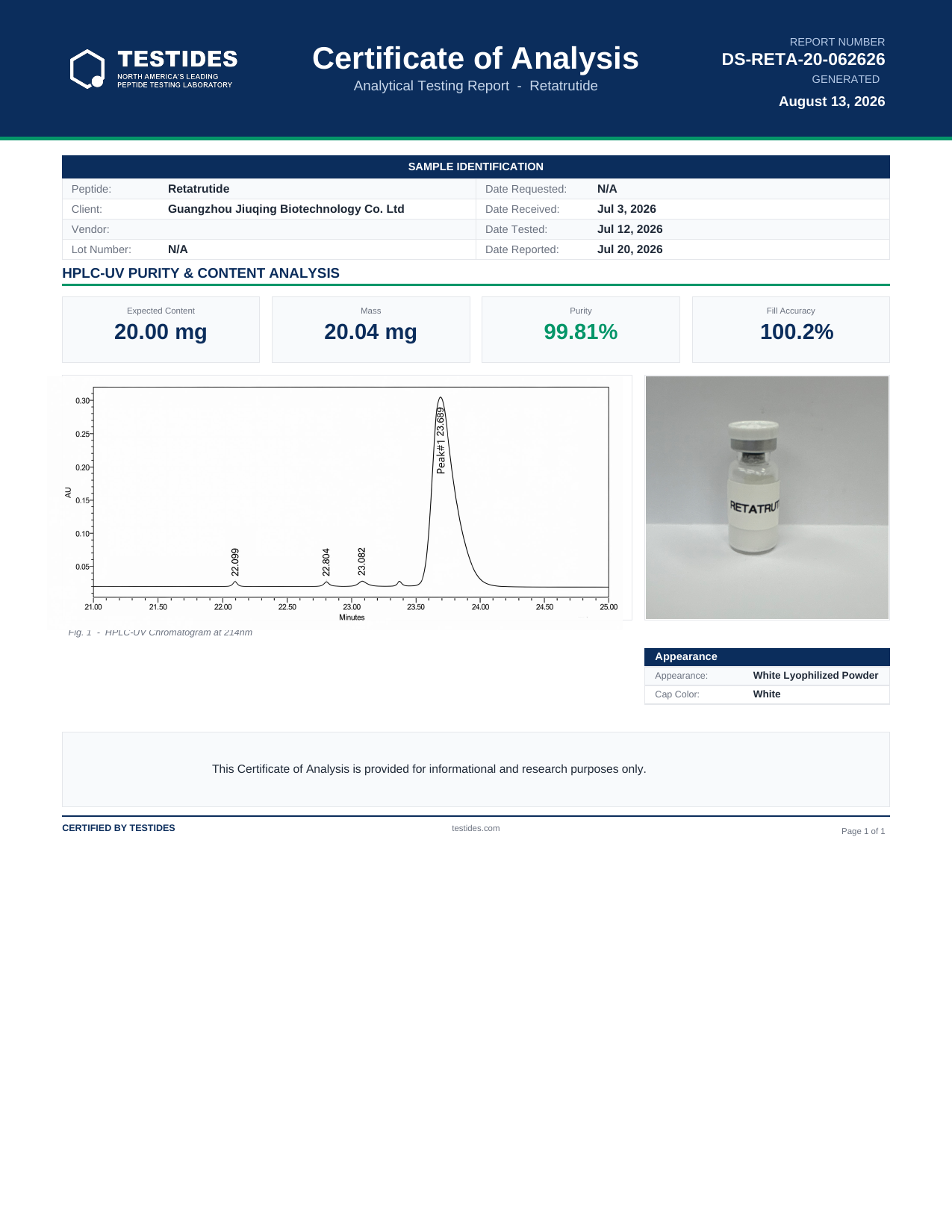 Third-party Certificate of Analysis — Retatrutide 20mg