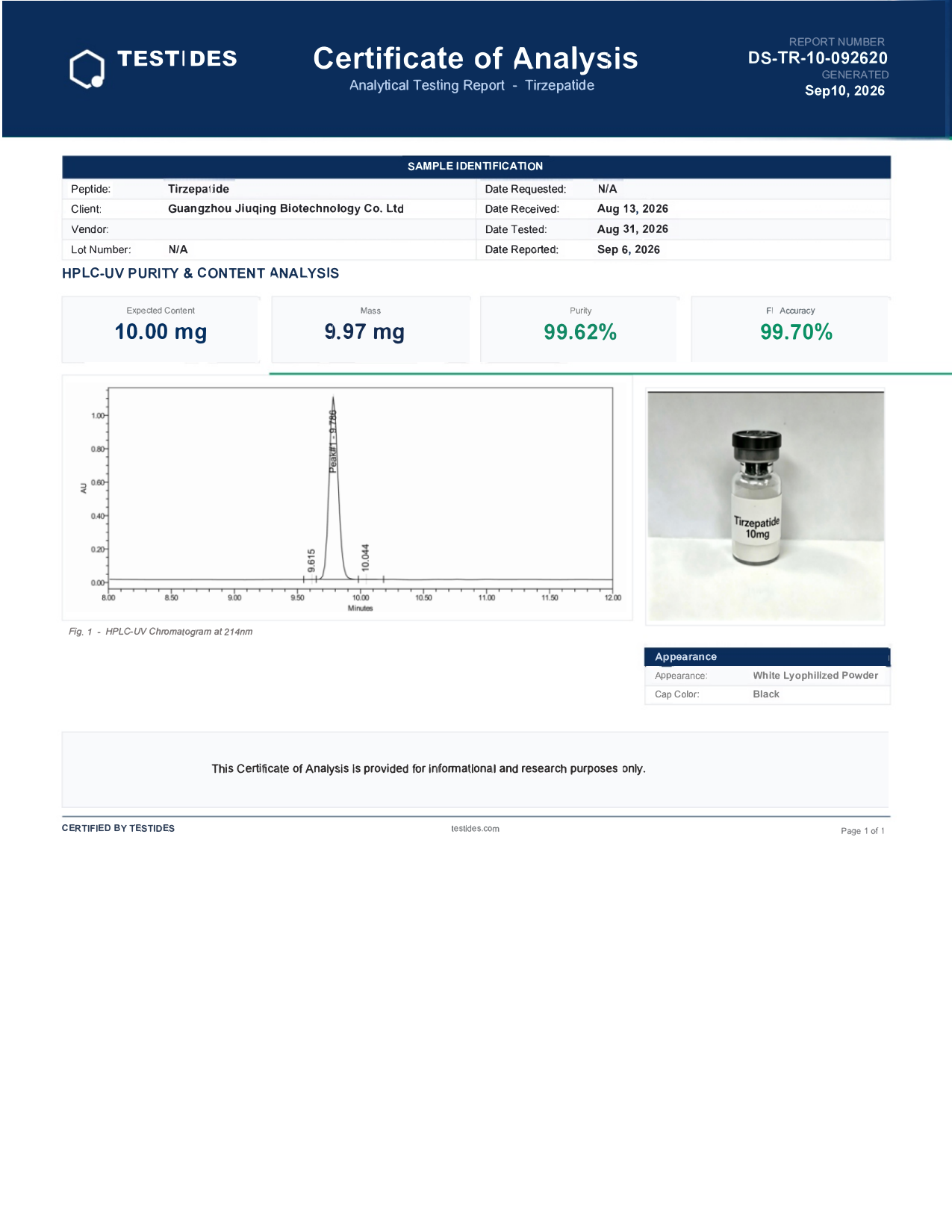 Third-party Certificate of Analysis — Tirzepatide 10mg
