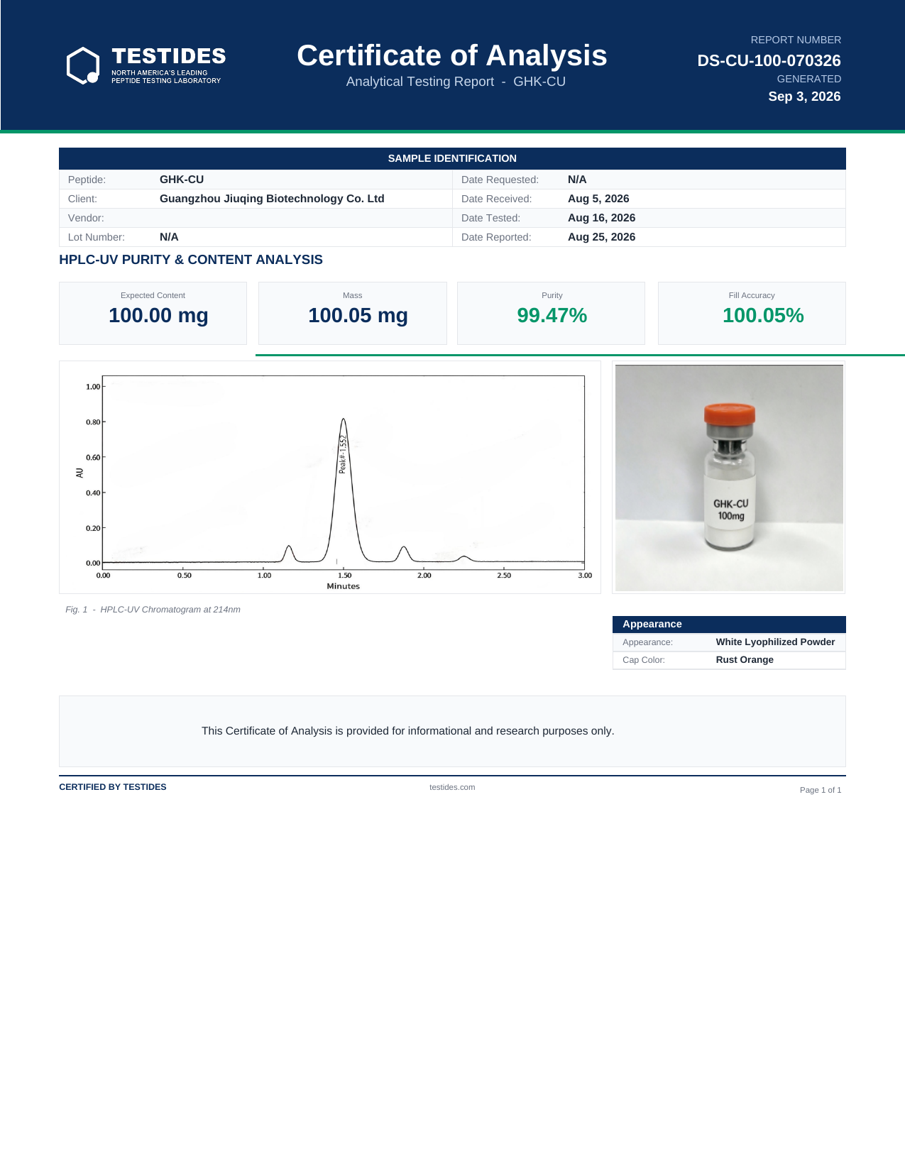 Third-party Certificate of Analysis — GHK-CU 100mg