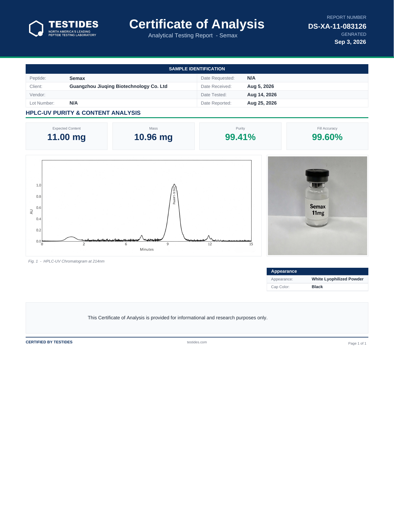 Third-party Certificate of Analysis — Semax 11mg